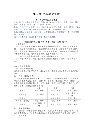 第五章 汽车商业保险