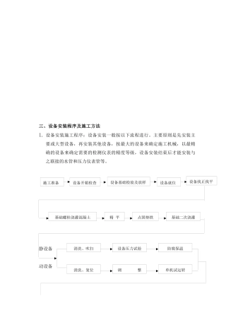 某水厂安装工程施工组织设计