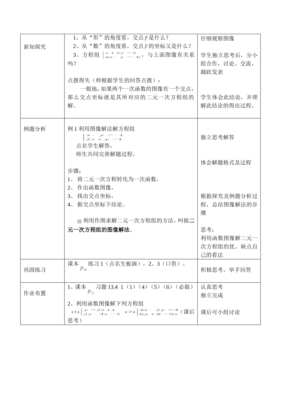 二元一次方程组的图像解法_第2页