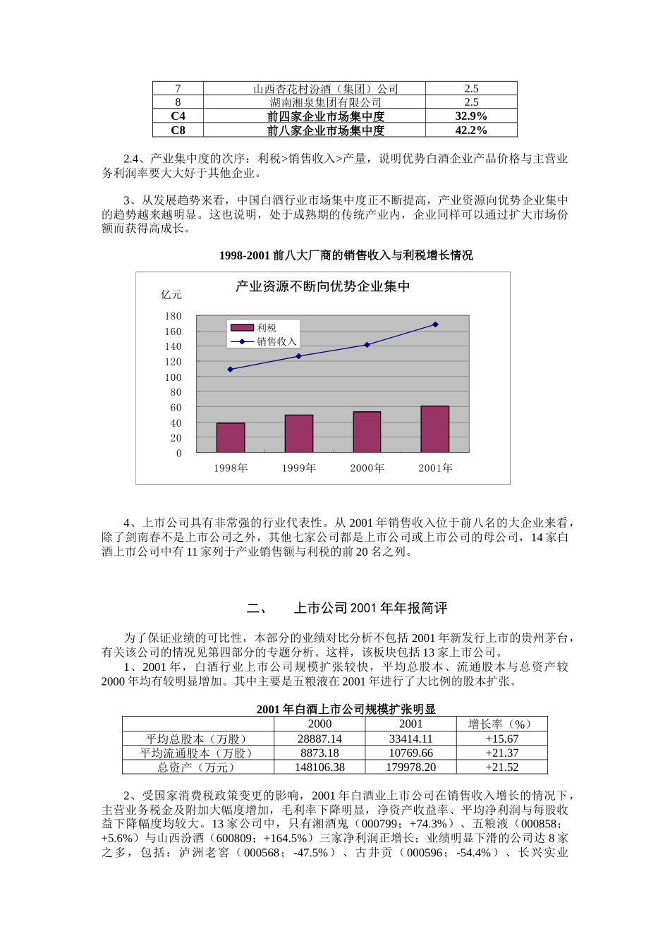白酒类上市公司投资价值分析报告_第3页