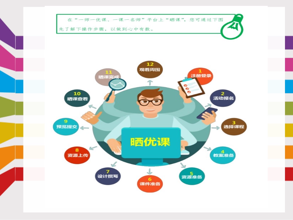 晒课平台介绍_第2页