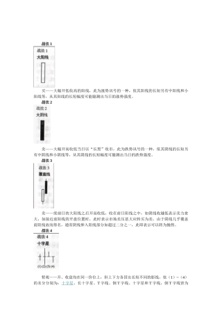 酒田战法——78则图解【1】