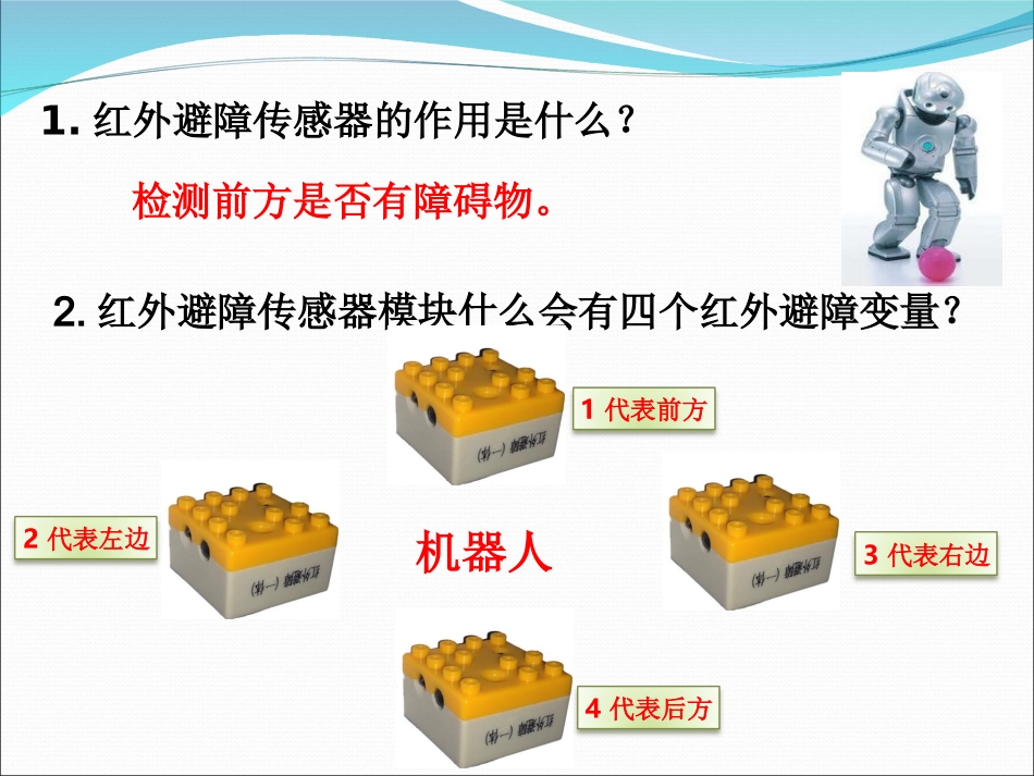 制作胆小鬼机器人_第3页