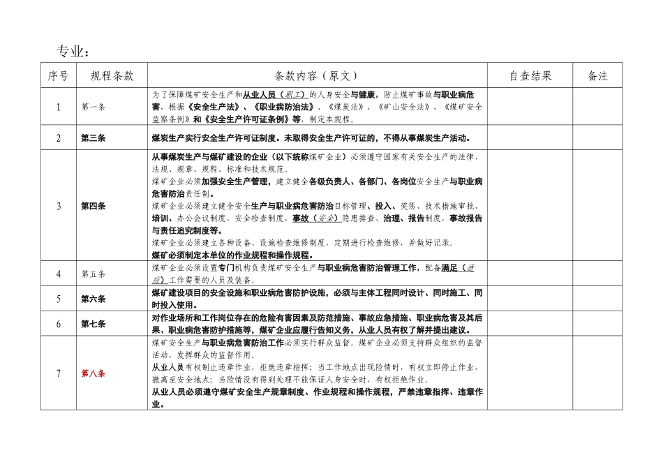 煤矿安全规程实施自查情况表_第3页