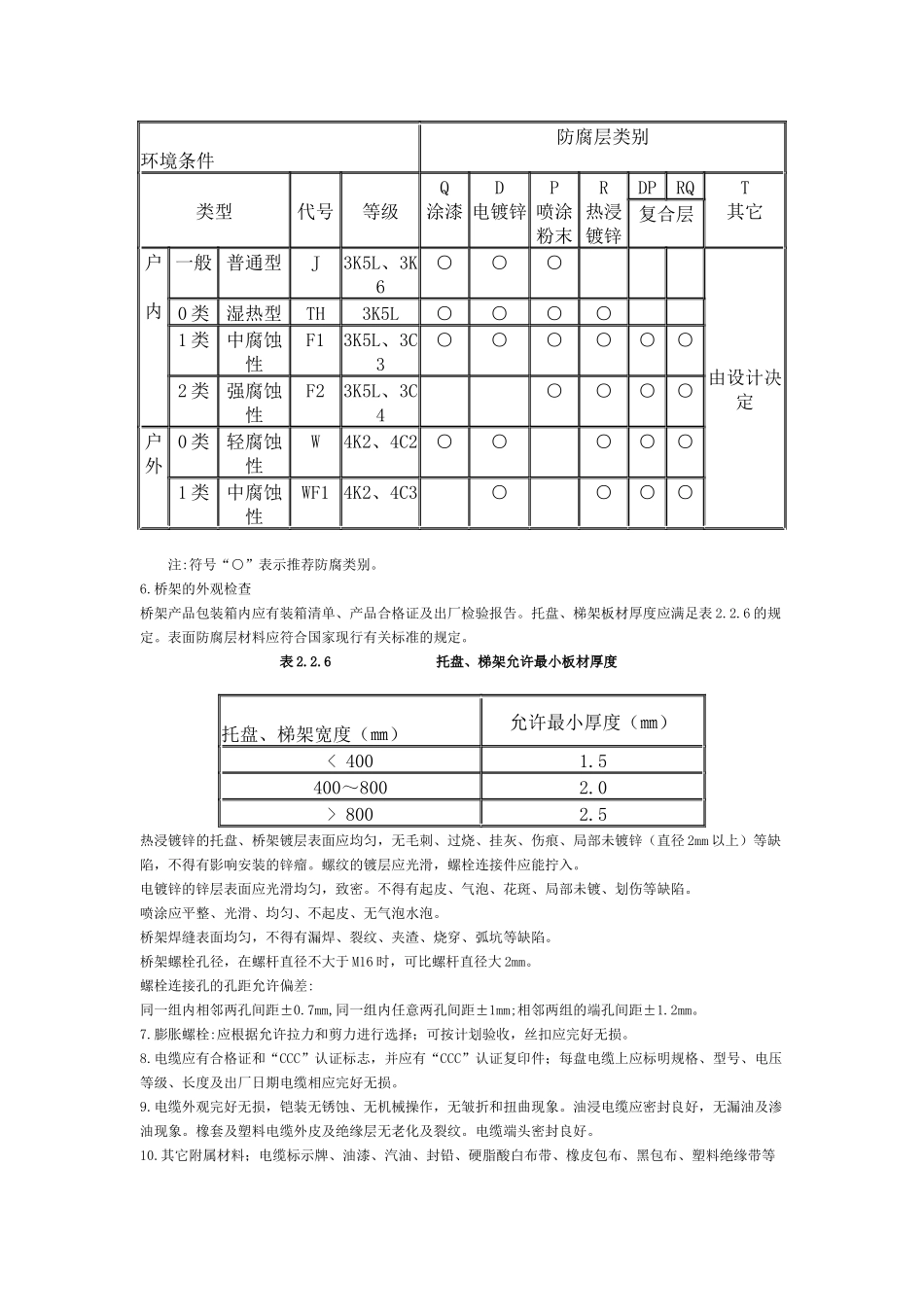 电缆桥架安装施工规范_第3页