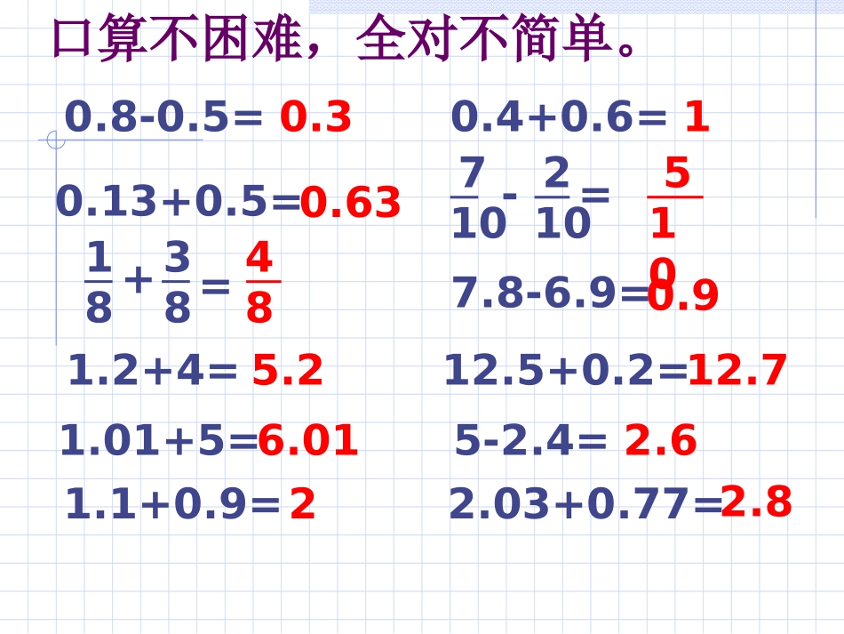 元、角、分与小数单元复习课件_第2页