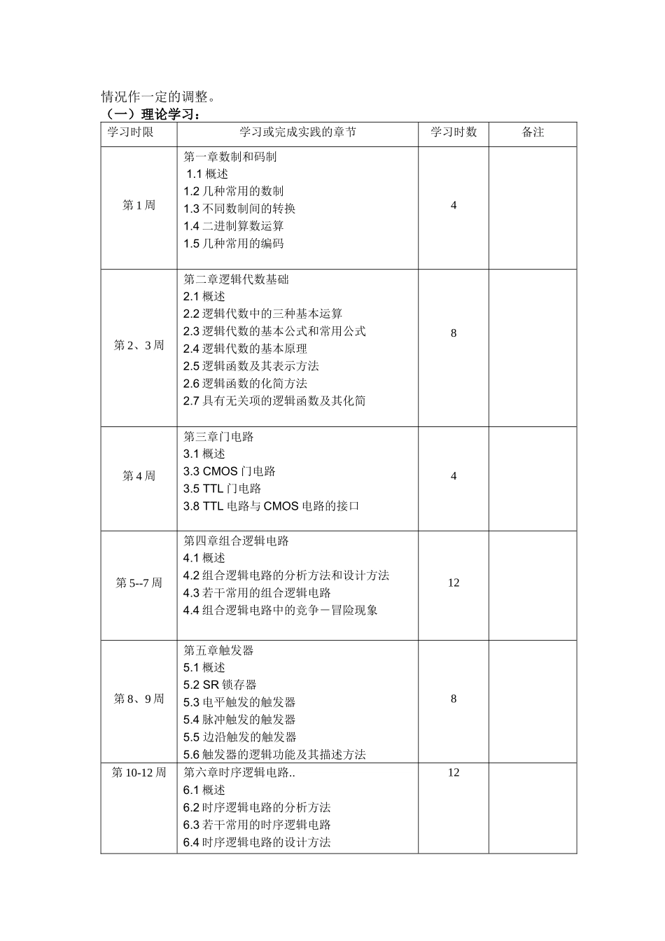 函授《数字电子技术及实验》自学指导_第2页