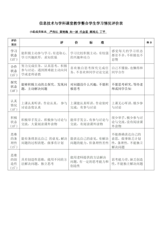 学生学习情况评价表