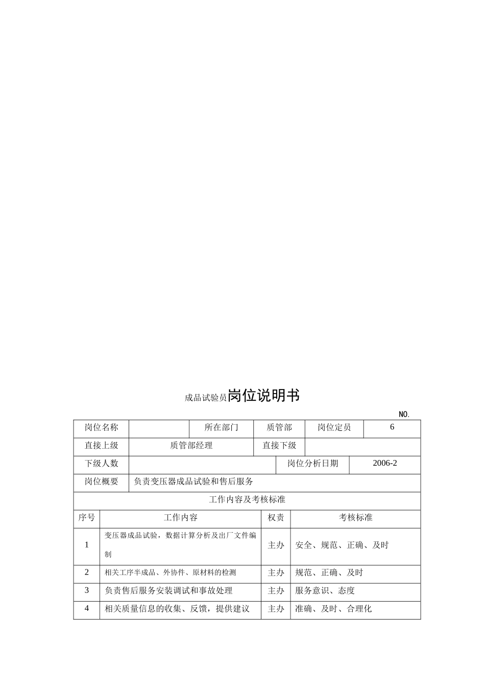 电力集团某大型电气配件企业成品试验员岗位说明书_第1页