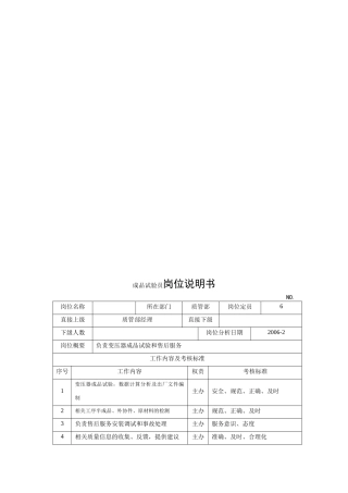 电力集团某大型电气配件企业成品试验员岗位说明书