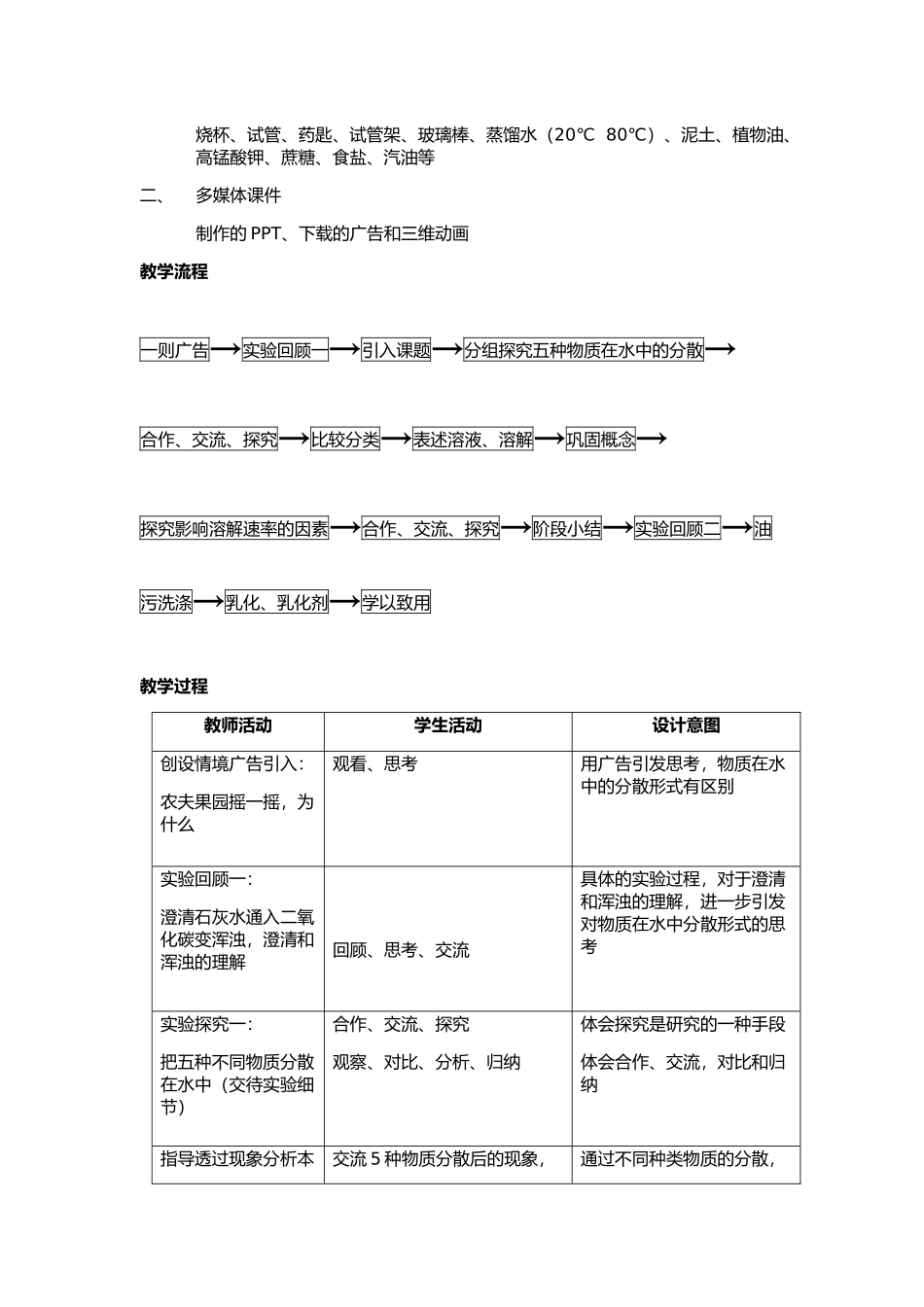 物质在水中的分散_第3页