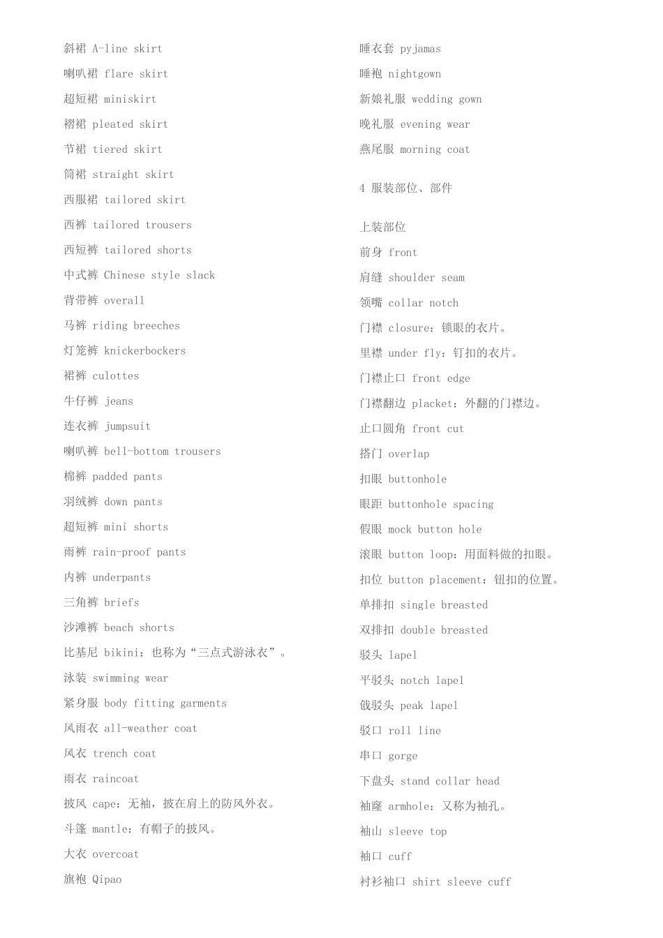 标准服装外贸英语_第2页