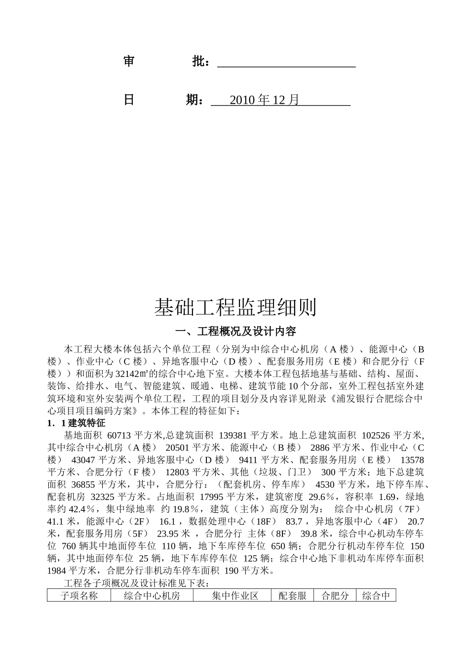 浦发银行基础工程监理细则_第2页