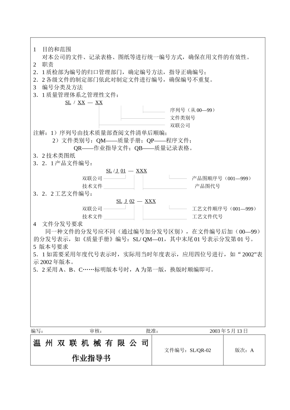 温州双联机械有限公司作业指导书_第2页