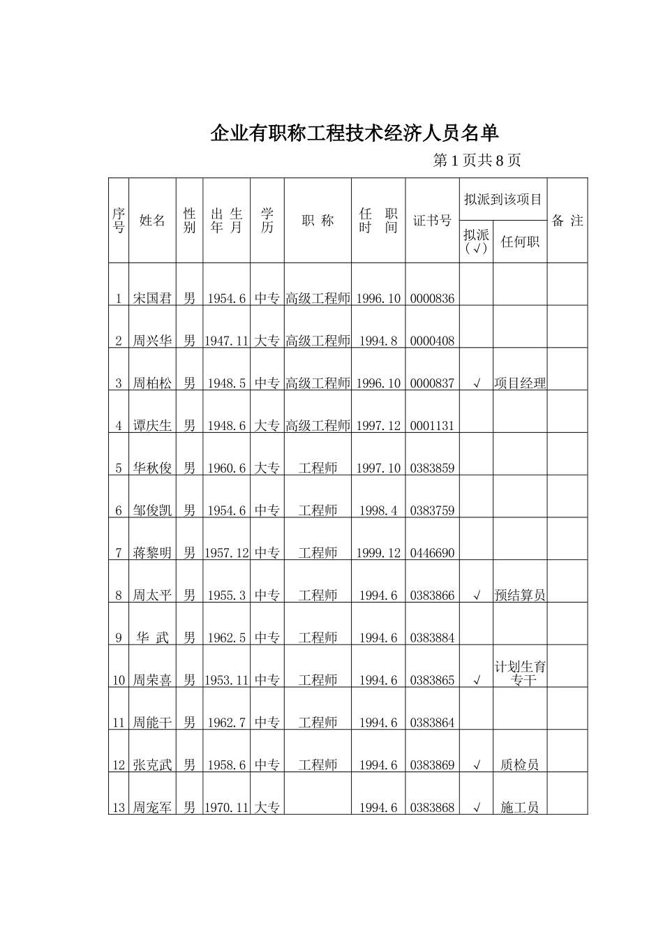 框混多层多功能住宅施工组织设计.7.7(DOC16页)_第3页