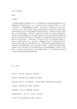 全国楼盘名称汇总