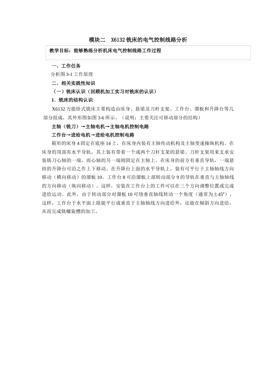 X6132铣床的电气控制线路分析_第1页