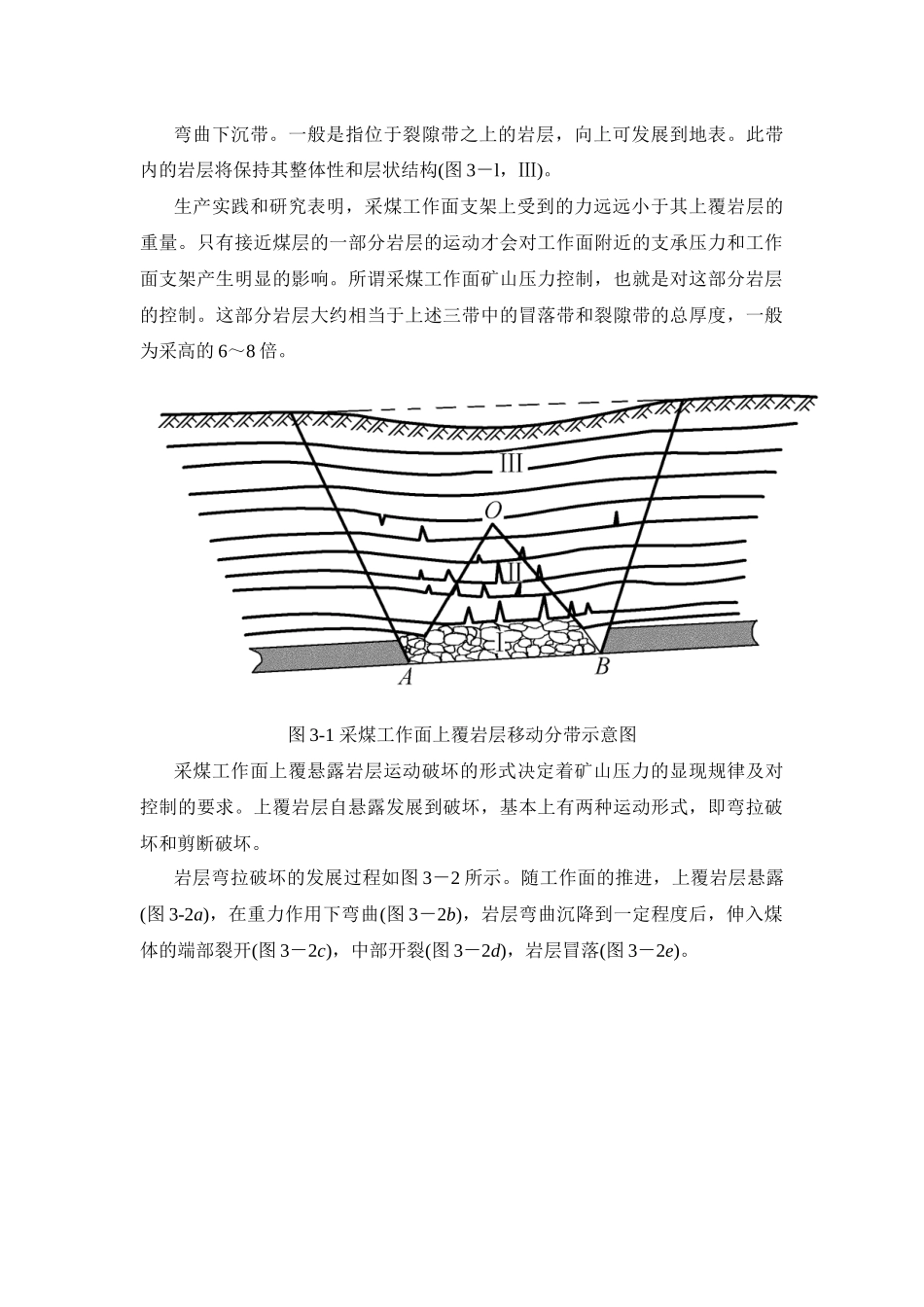 3采煤工作面上覆岩层移动规律_第2页