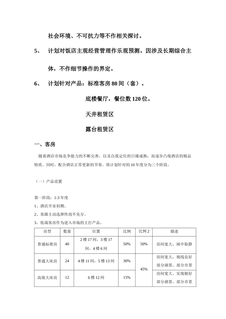 某饭店十年经营数据规划标准_第3页