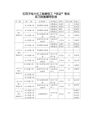 石河子电大化工检修钳工双证考试