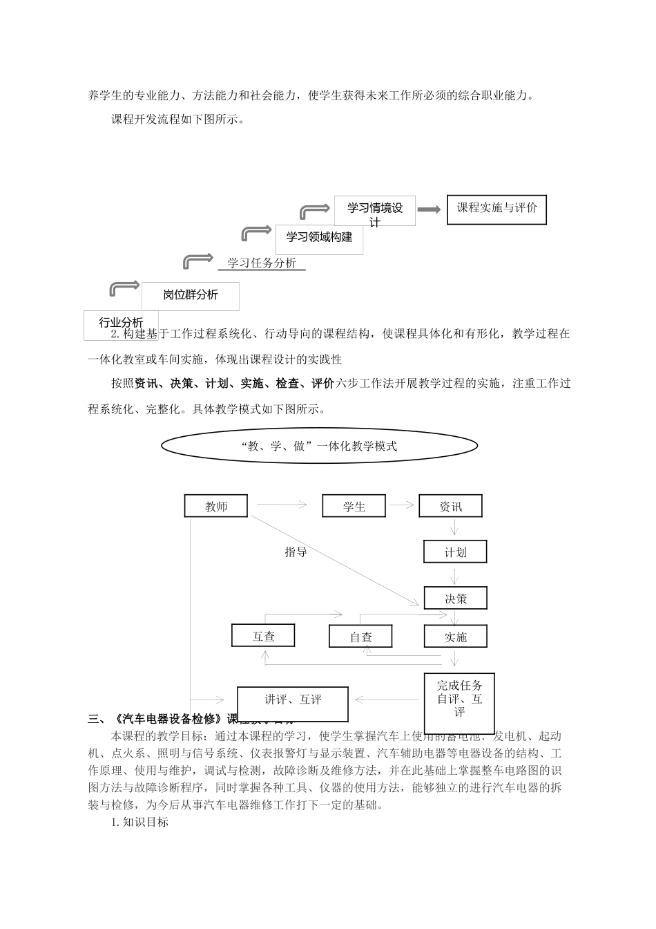 汽车电器一体化_第2页