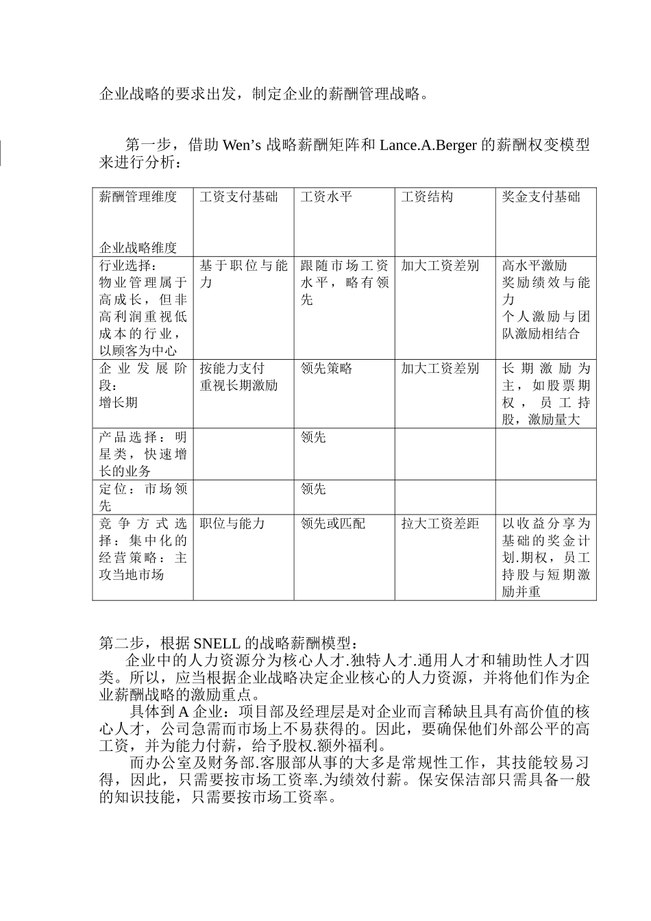 某某物业管理公司薪酬体系设计_第2页