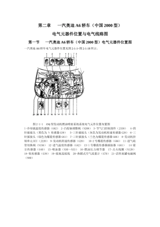 第02章电气元器件位置