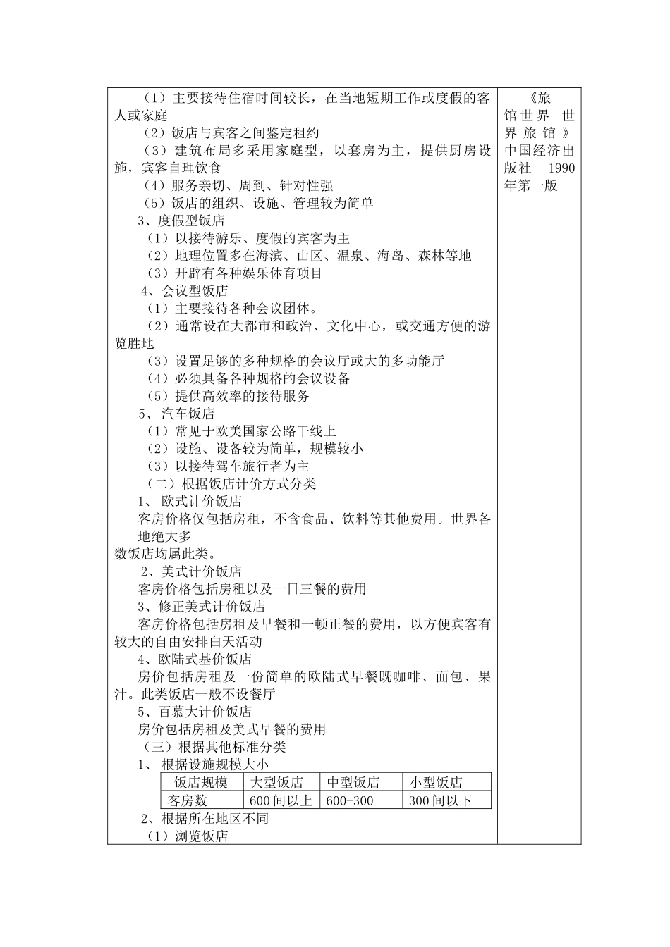 现代酒店管理培训教程_第3页