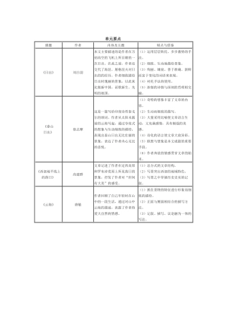第一单元知识结构