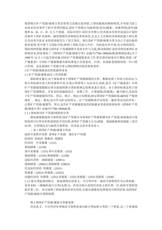 是矿产资源储量分类