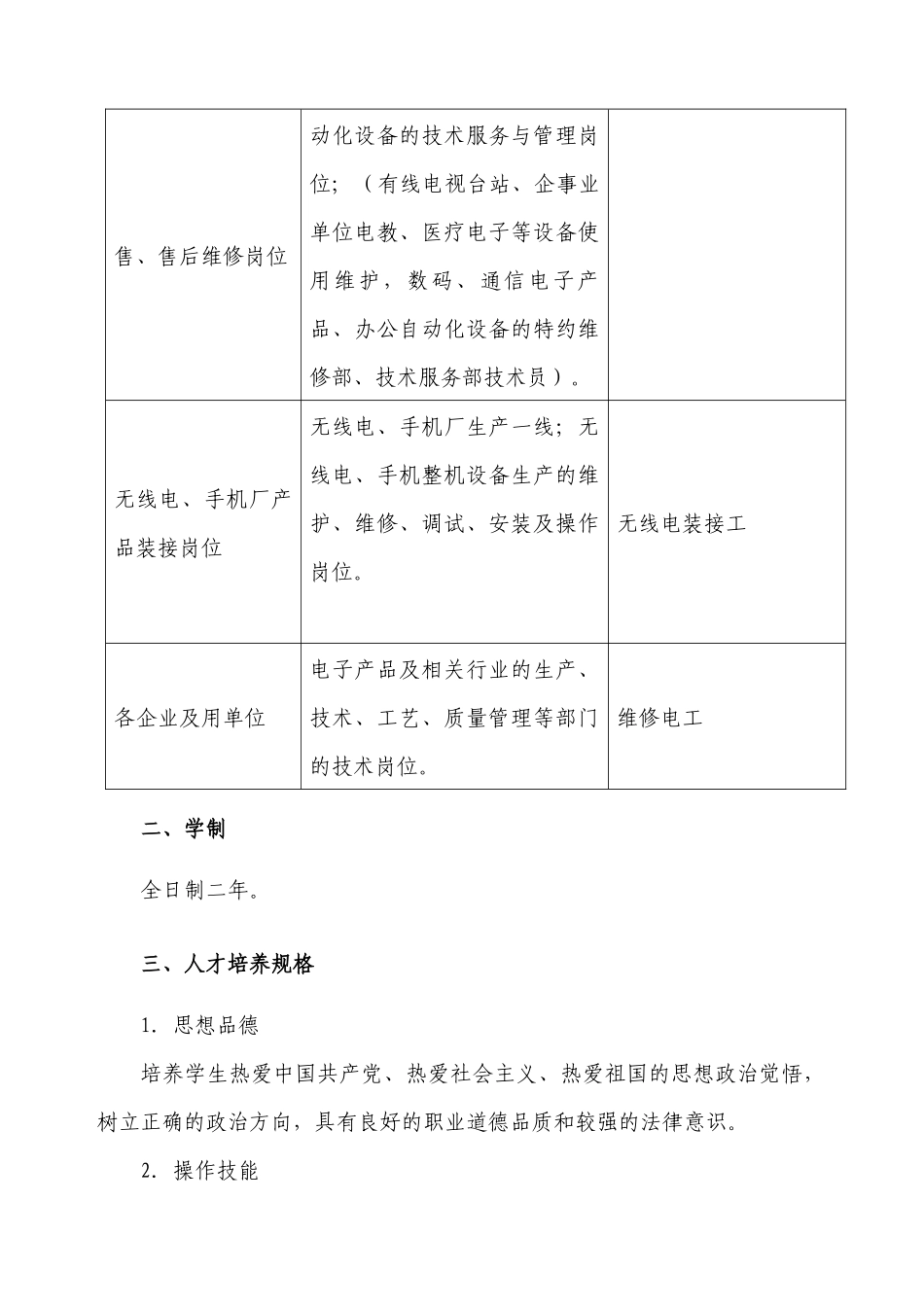 高职应用电子技术专业人才培养方案_第3页