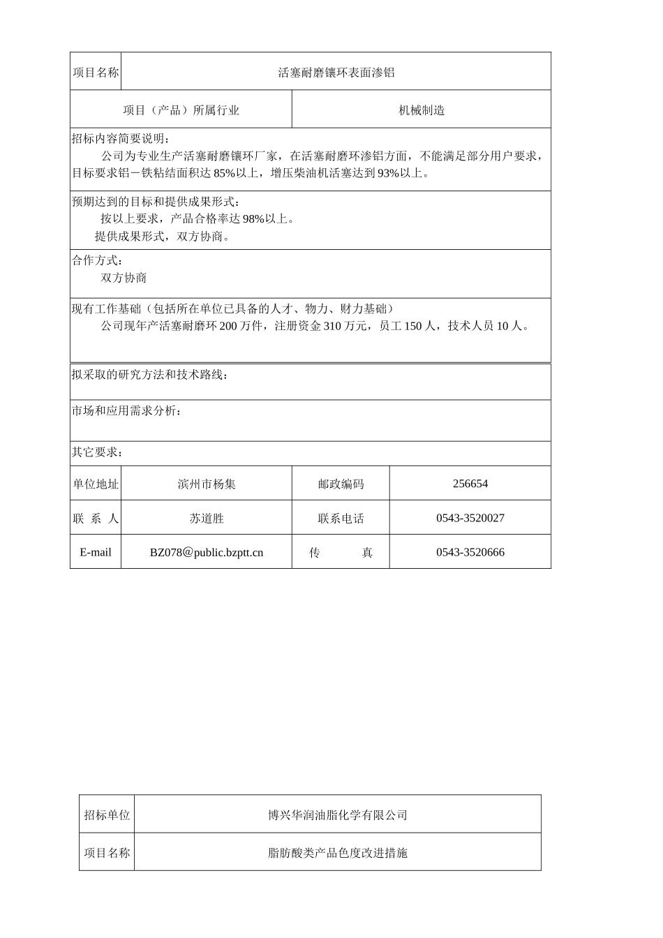 查看相关链接-北京化工大学科技处_第2页