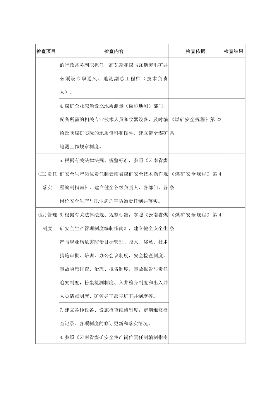 云南省井工煤矿事故隐患排查表_第2页