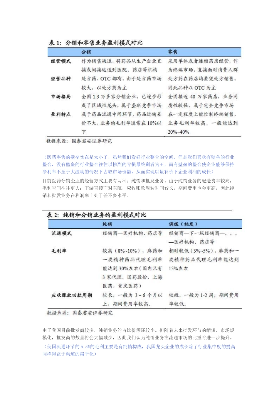 医药流通产业特点分析_第3页