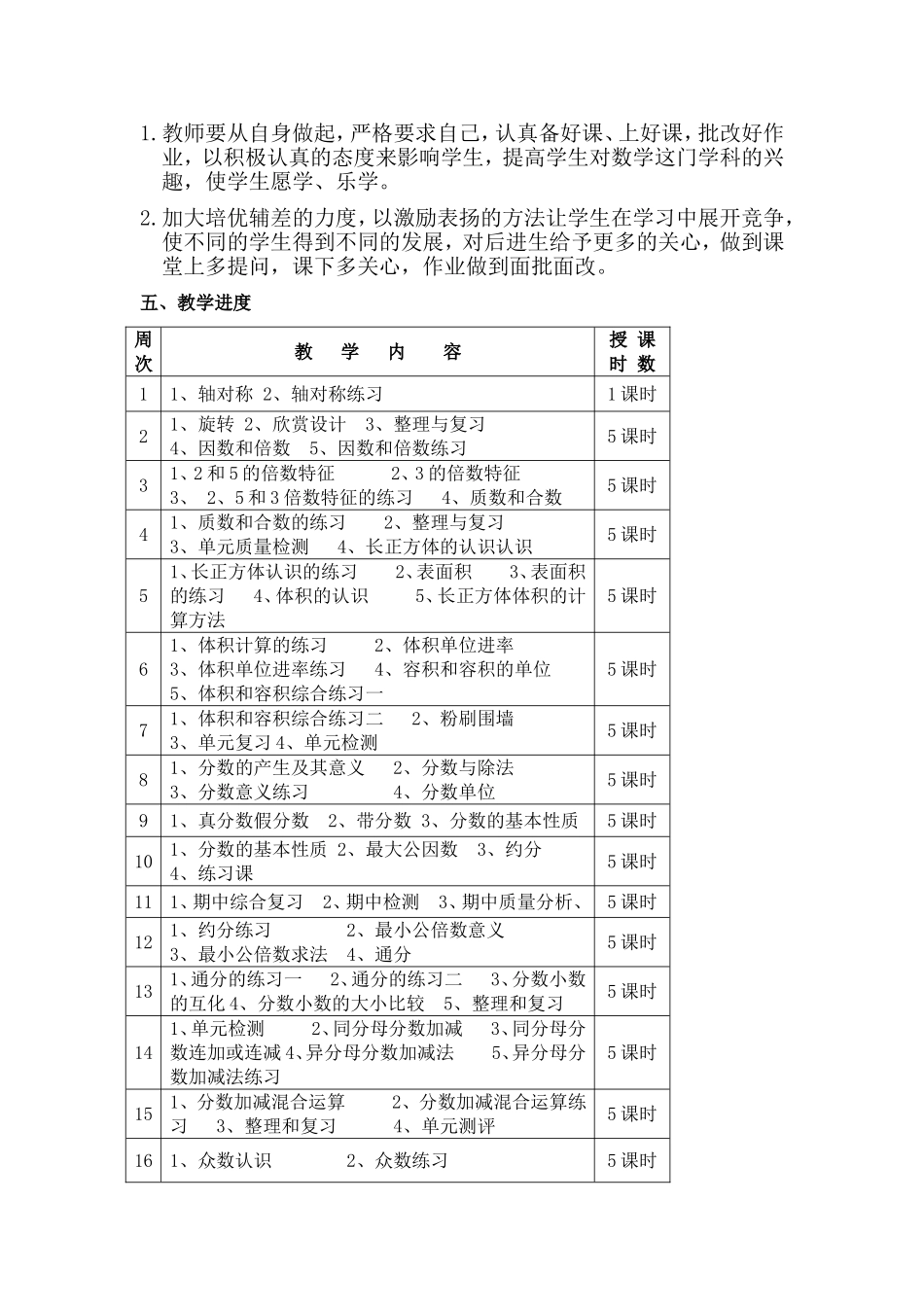 2014年人教版五年级数学下册教学计划_第2页