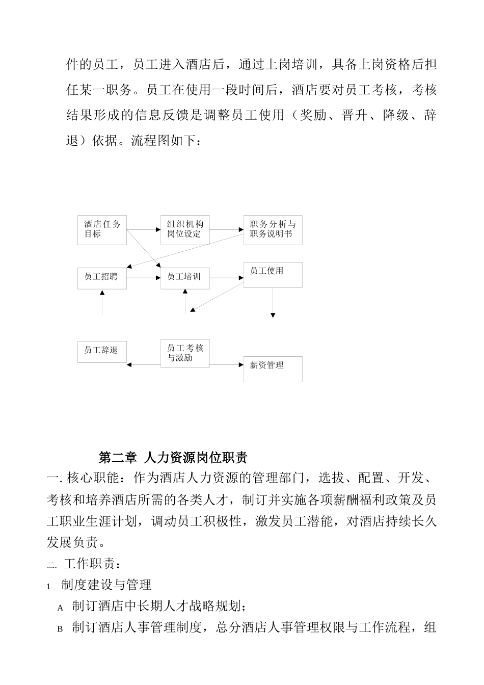 某酒店人力资源管理教程_第3页