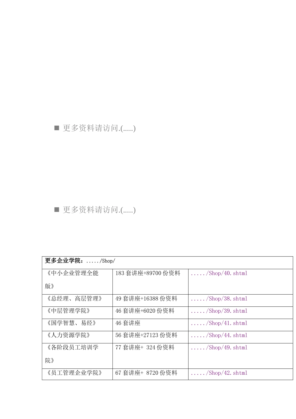 保险公司各职位介绍_第1页