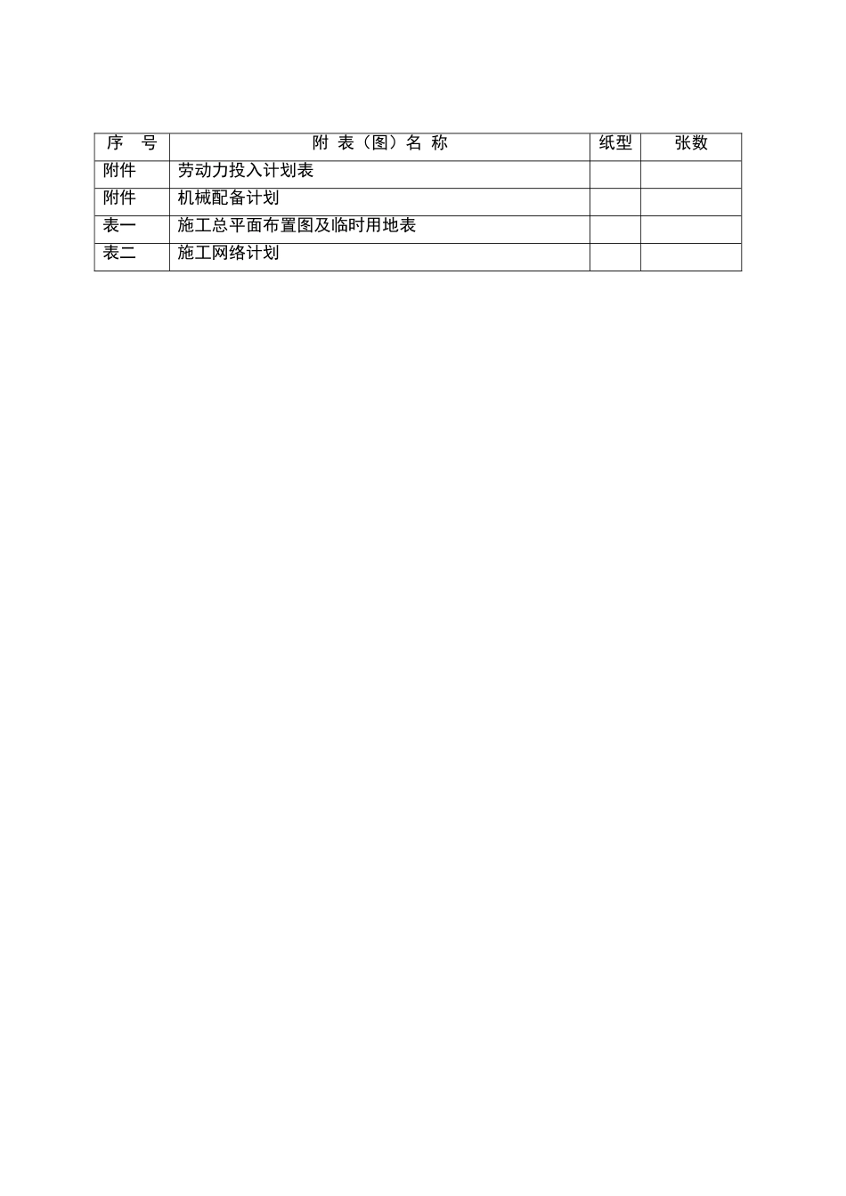 院安装工程施工组织设计方案(DOC172页)_第2页