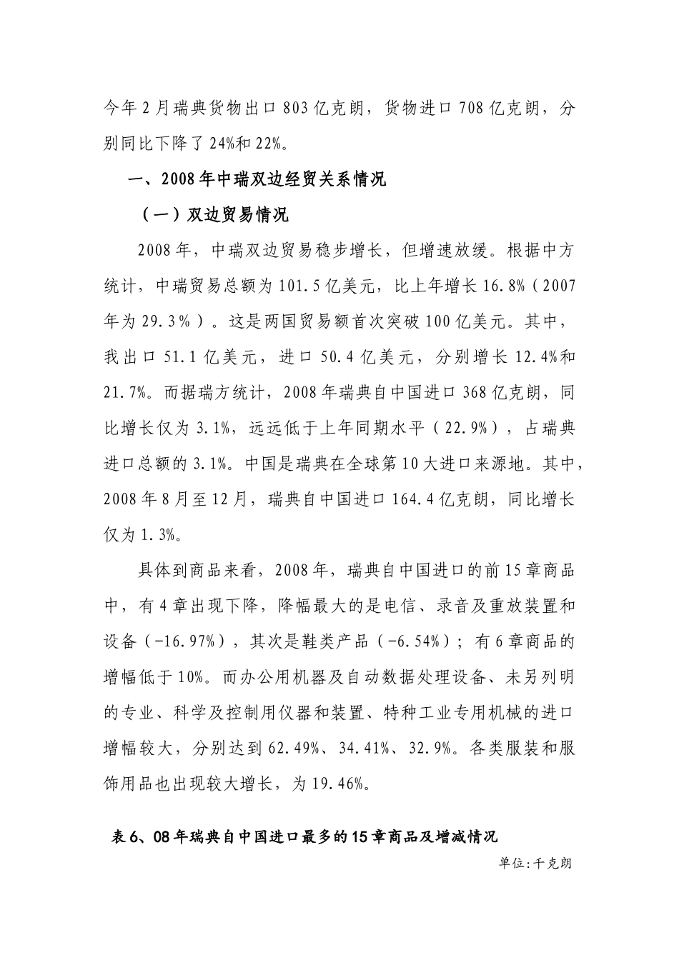系列四：全球金融危机对中瑞经贸关系的影响及建议-中国驻瑞_第2页