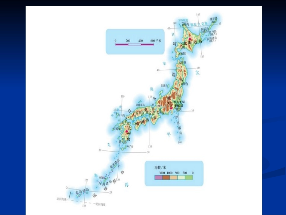 初一地理下册常考地图_第3页