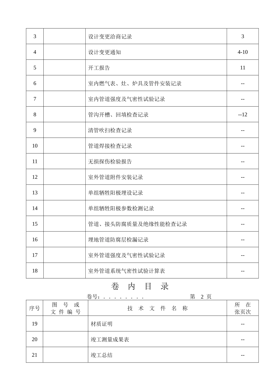 中石油煤气安装工程竣工资料_第3页