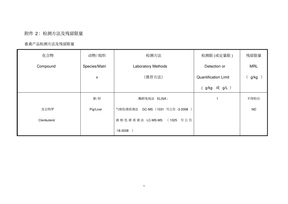 农业部动物及动物产品兽药残留监控_第1页