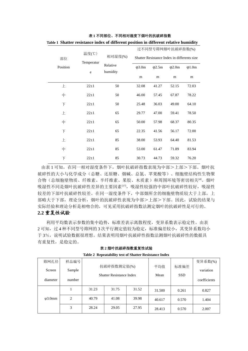 烤烟抗破碎指数最佳试验条件的测定_第3页