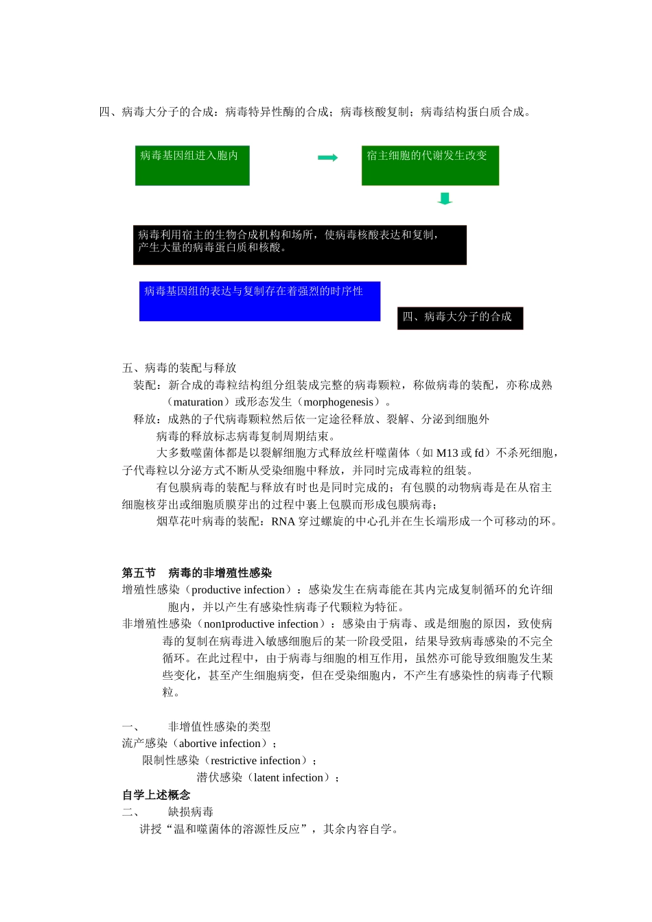 第9章微生物学6-1_第1页