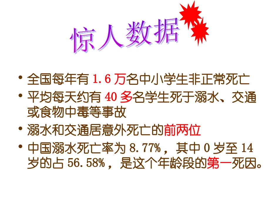 预防溺水课件1_第3页