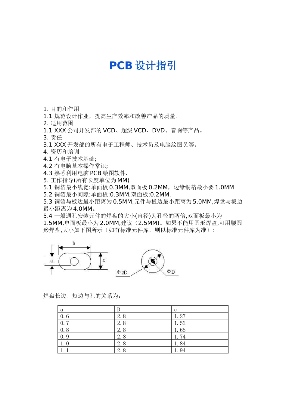 PCB设计指导概述_第1页
