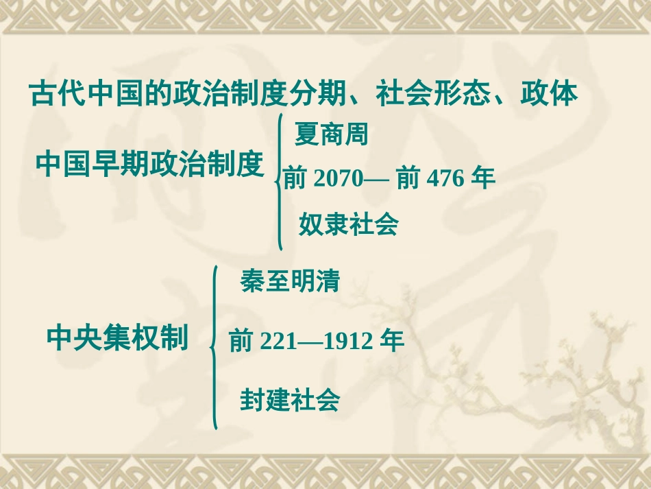 第一单元中国古代的中央集权制度一轮复习_第2页