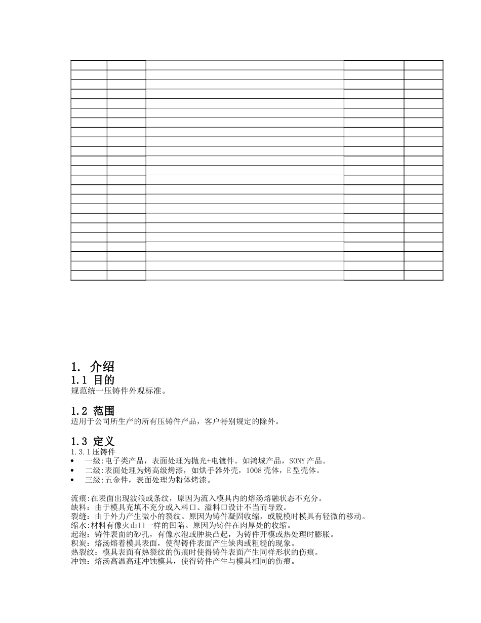 某电子公司外观标准(doc 16页)_第3页