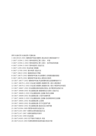 农业机械标准大全