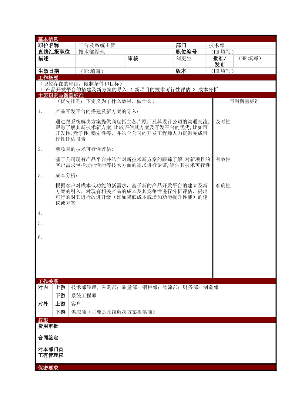 某大型电子公司技术部平台及系统主管职位说明书_第1页